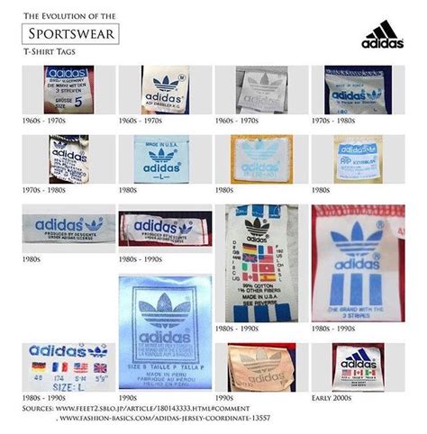 vintage adidas marktplaats|adidas old fashion tags.